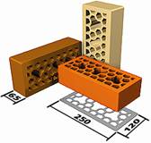кирпич облицовочный, кирпич клинкерный, кирпич рядовой, кирпич
